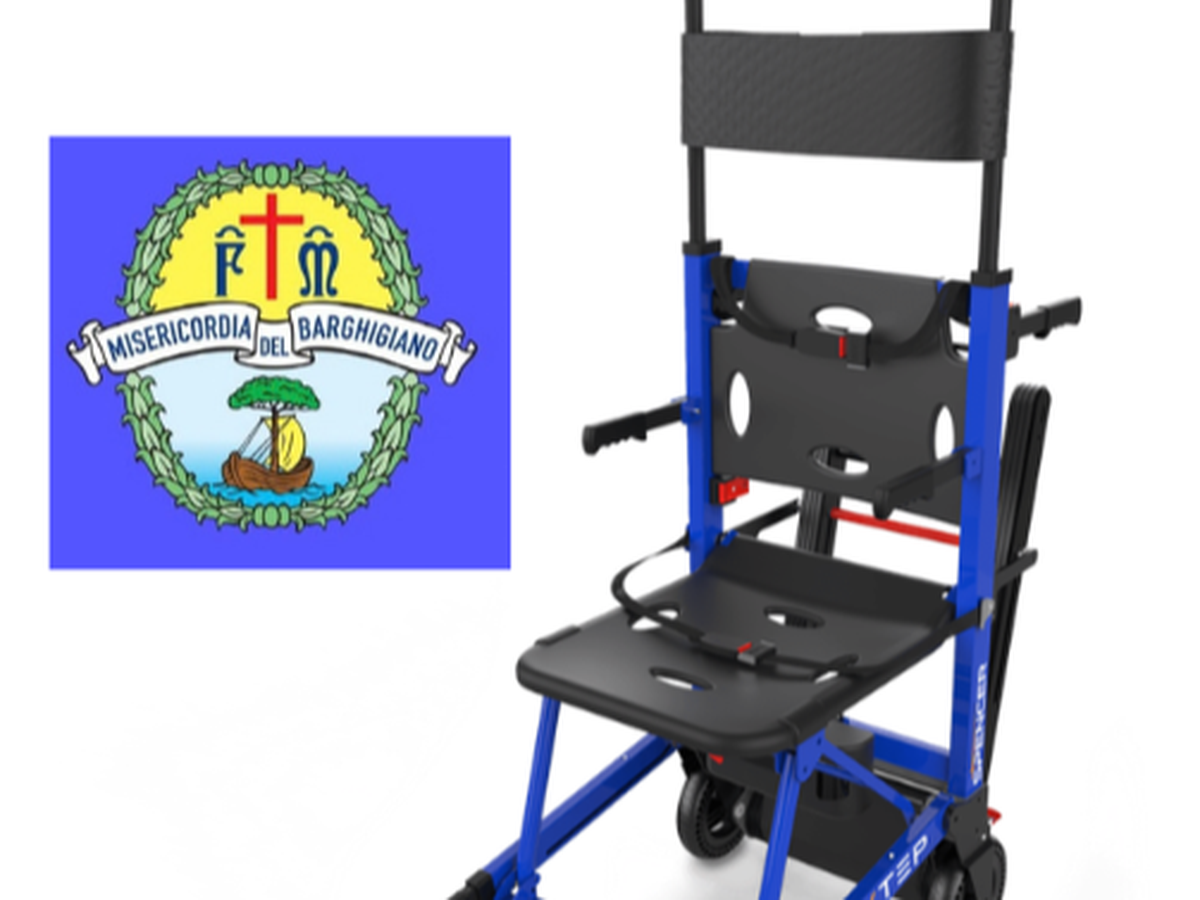 Fundraiser’s main image