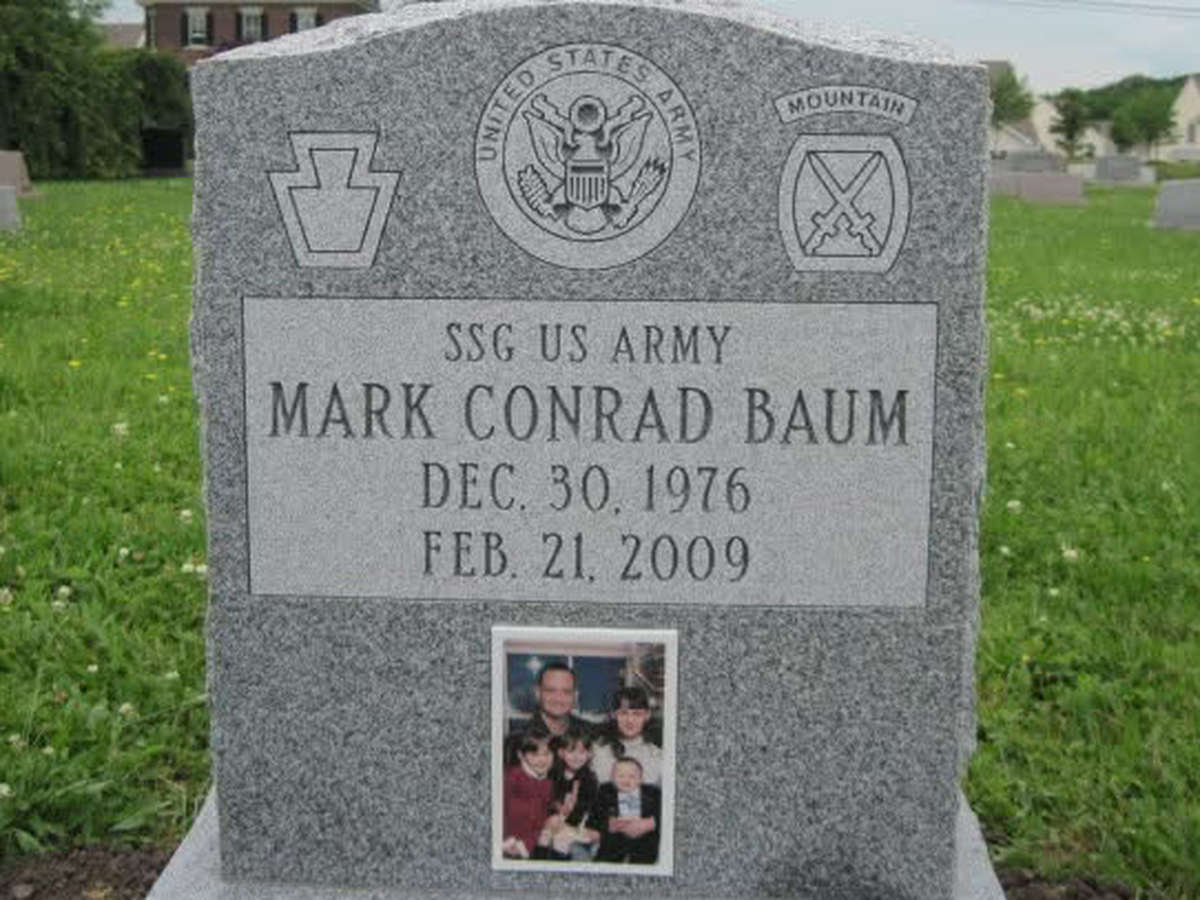 Fundraiser’s main image