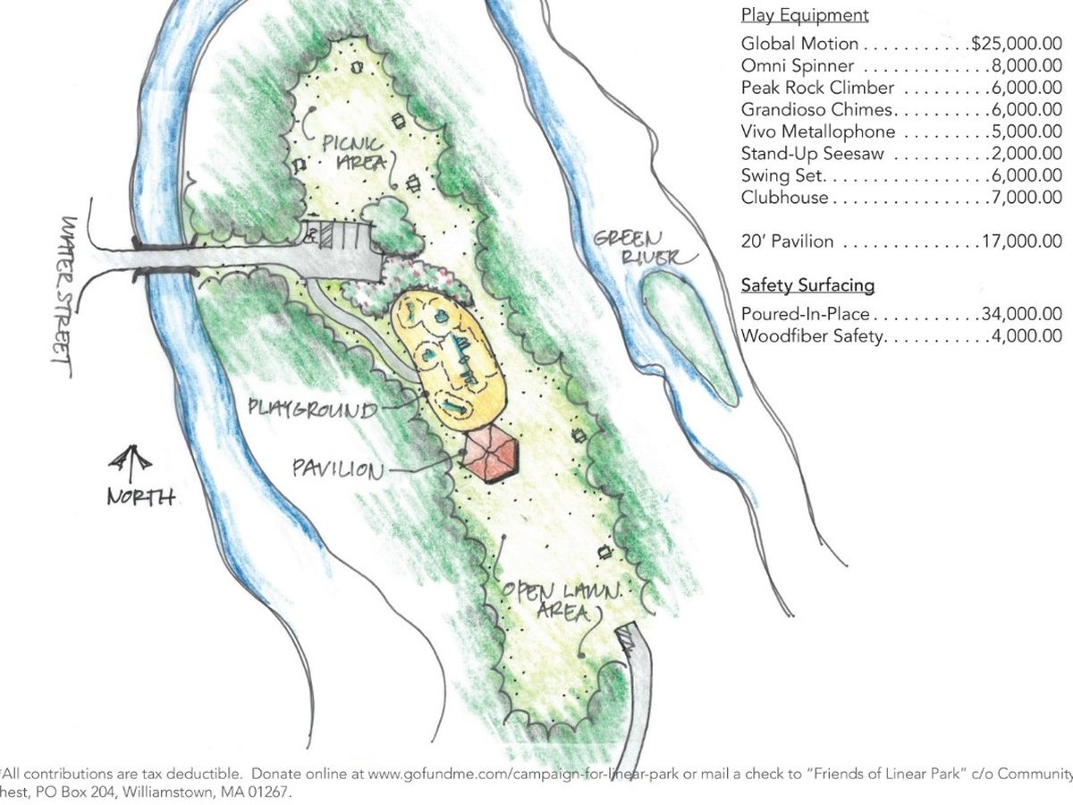 Fundraiser’s main image
