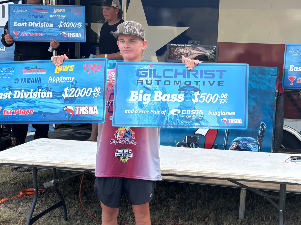 Fundraiser’s main image