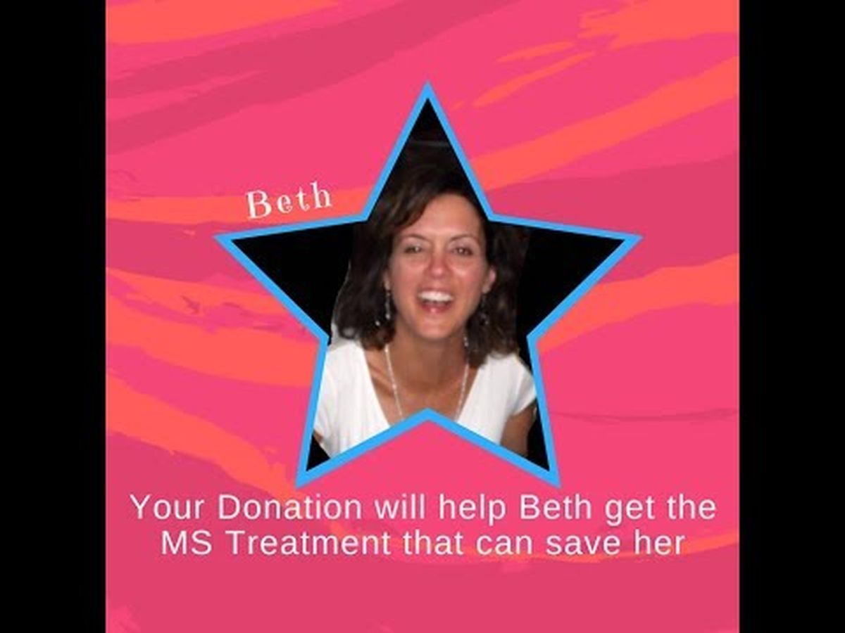 Fundraiser’s main image