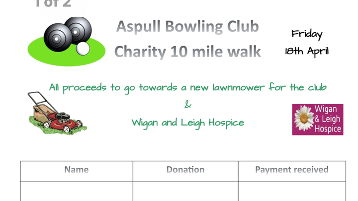 Main fundraiser photo