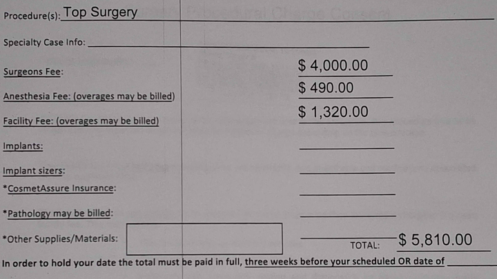 Top Surgery costs campaign photo, 1 of 4
