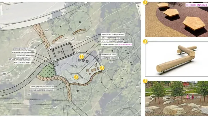 Help Bring Play Equipment to Troostwood Pocket Park in KCMO campaign photo, 1 of 3