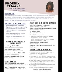 Annette