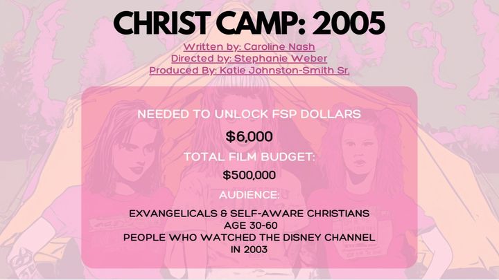 Support Christ Camp: 2005 – Anti-Capitalist Filmmaking campaign photo, 1 of 7
