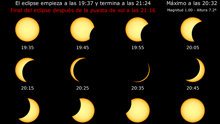 Eclispe total en España. campaign photo, 1 of 5