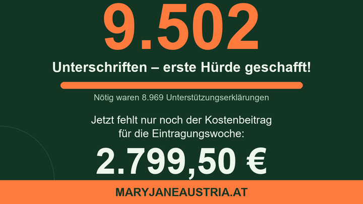 Volksbegehren THC-Grenzwert: Hilf uns zur Eintragungswoche campaign photo, 1 of 5