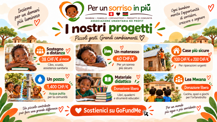 TANTE PICCOLE GOCCE FORMANO UN OCEANO ❤️ campaign photo, 1 of 8