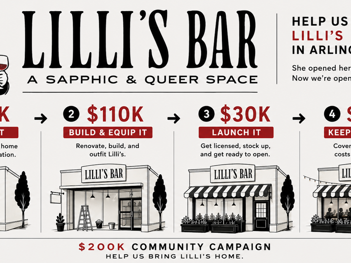 Fundraiser’s main image