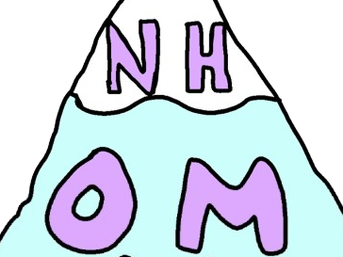 Fundraiser’s main image