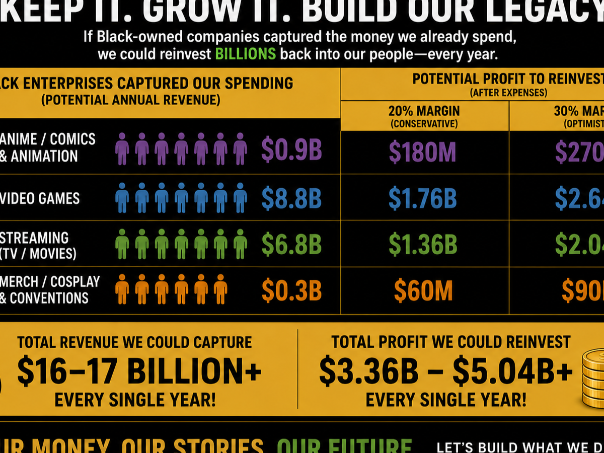 Build Black Futures with Dopebooks Press campaign photo, 1 of 8