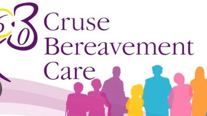 Fundraiser by Lauren Kelly : Charity Skydive for Cruse Bereavement Care