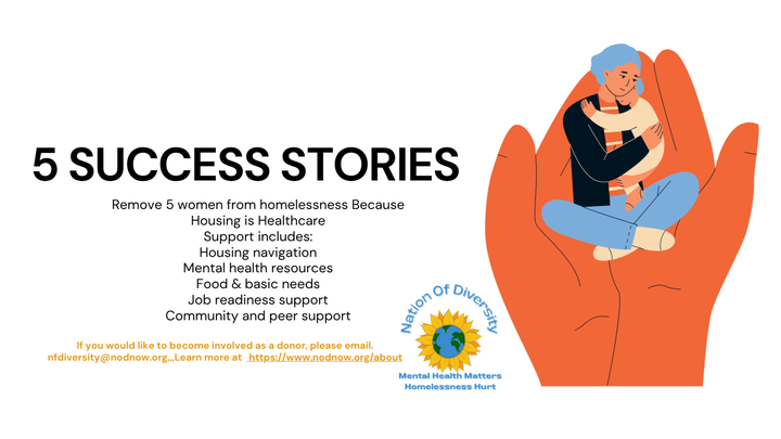 Help Five Women Transition From Homelessness to Stabilty campaign photo, 1 of 4
