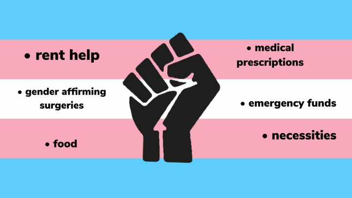 Black Enby needs break to focus on Mental Health campaign photo, 1 of 2