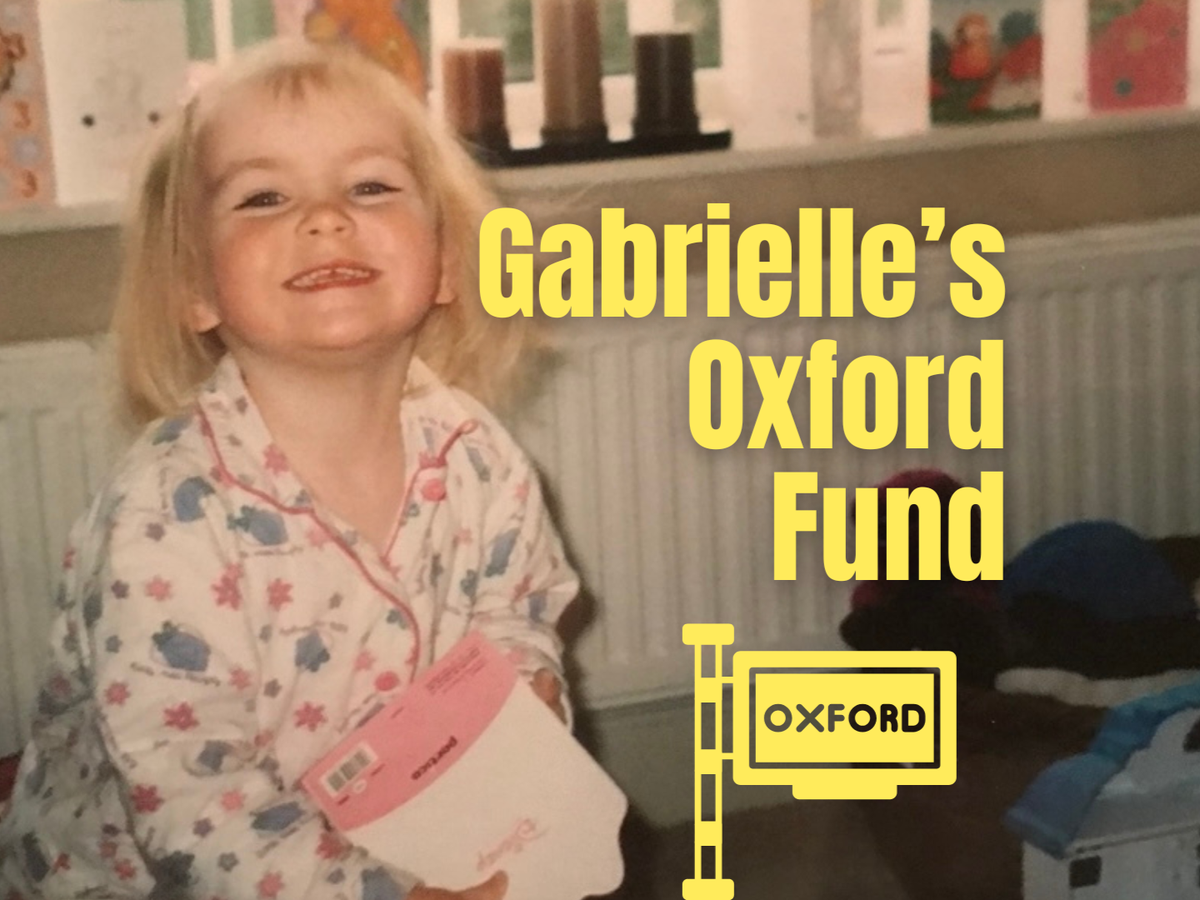 Fundraiser’s main image