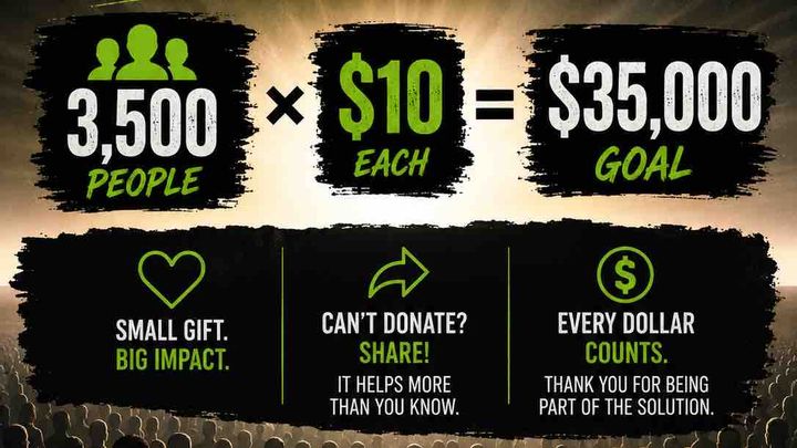 Closing the Gap: Help Me Overcome Debt from Family Support campaign photo, 1 of 7