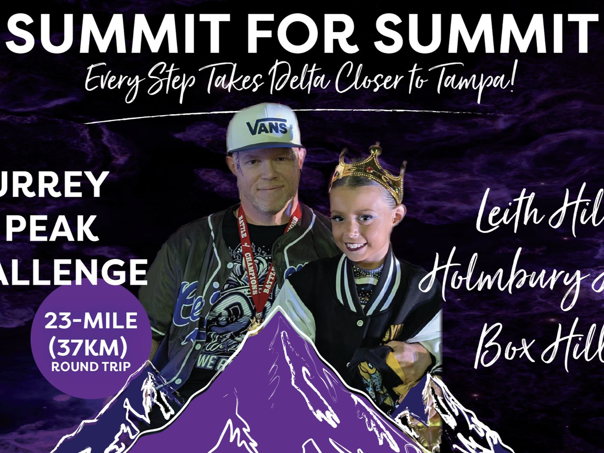 Fundraiser’s main image