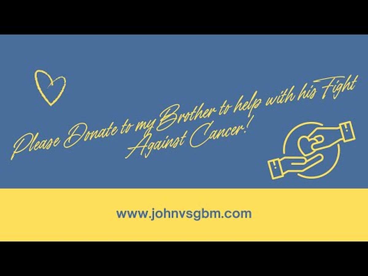 Fundraiser’s main image