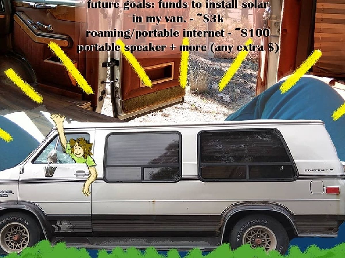 Fundraiser’s main image