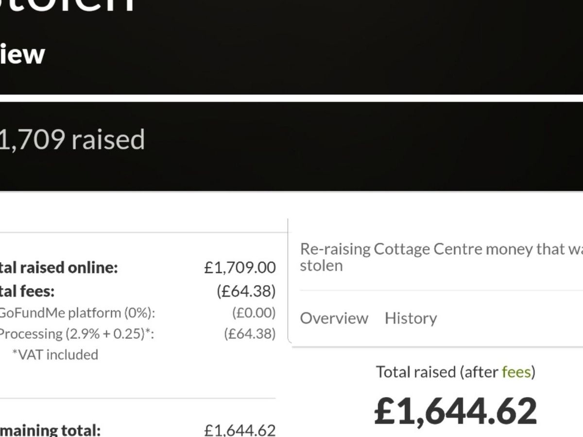 Fundraiser By Debbie Maxwell Re Raising Cottage Centre Money