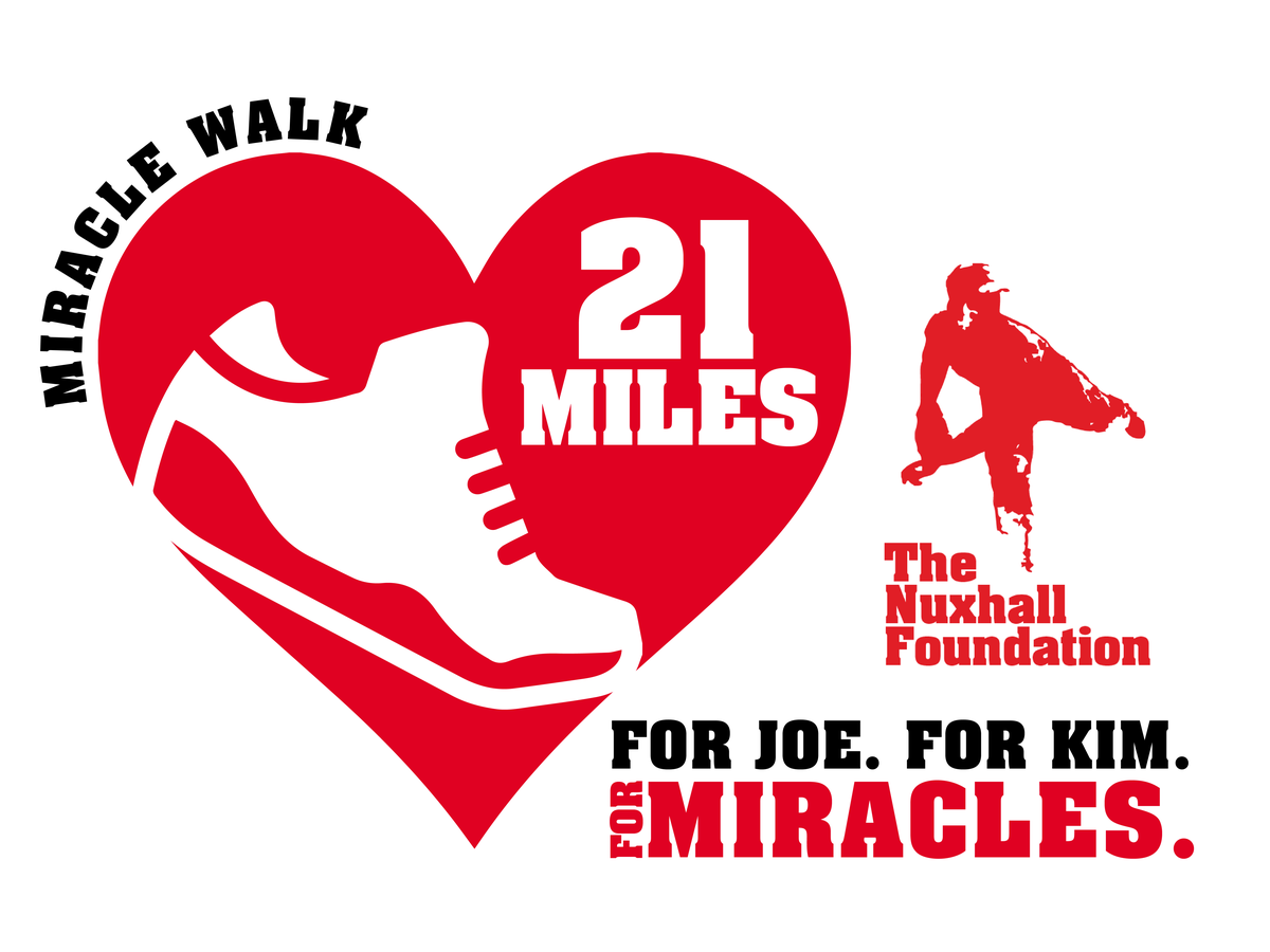 Fundraiser’s main image