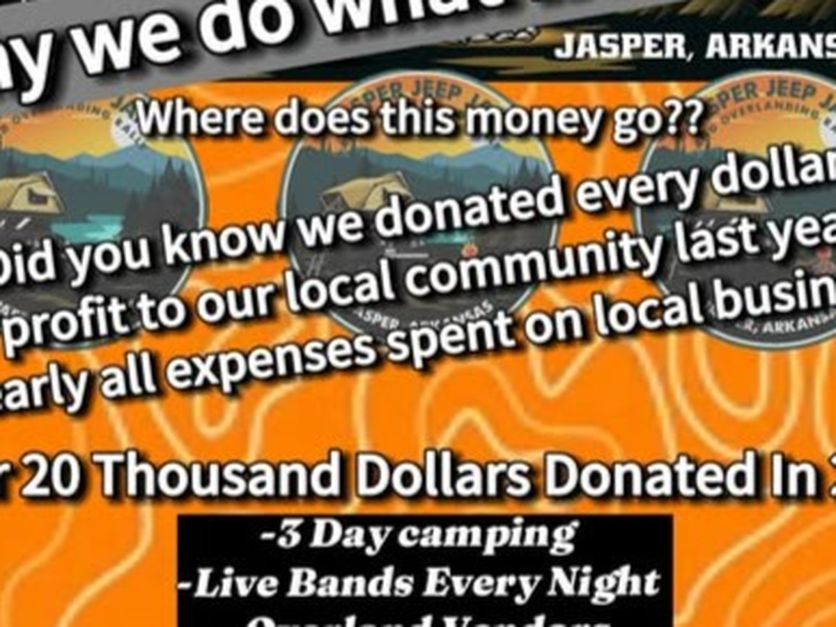 Fundraiser’s main image