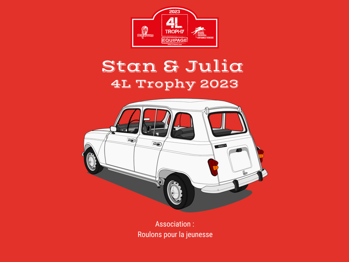 Stan & Julia - 4L Trophy 2023 campaign photo, 1 of 2