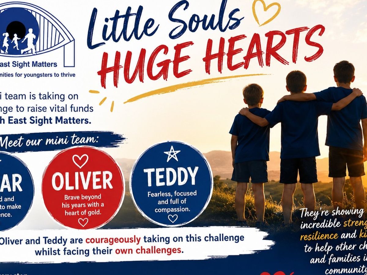Fundraiser’s main image