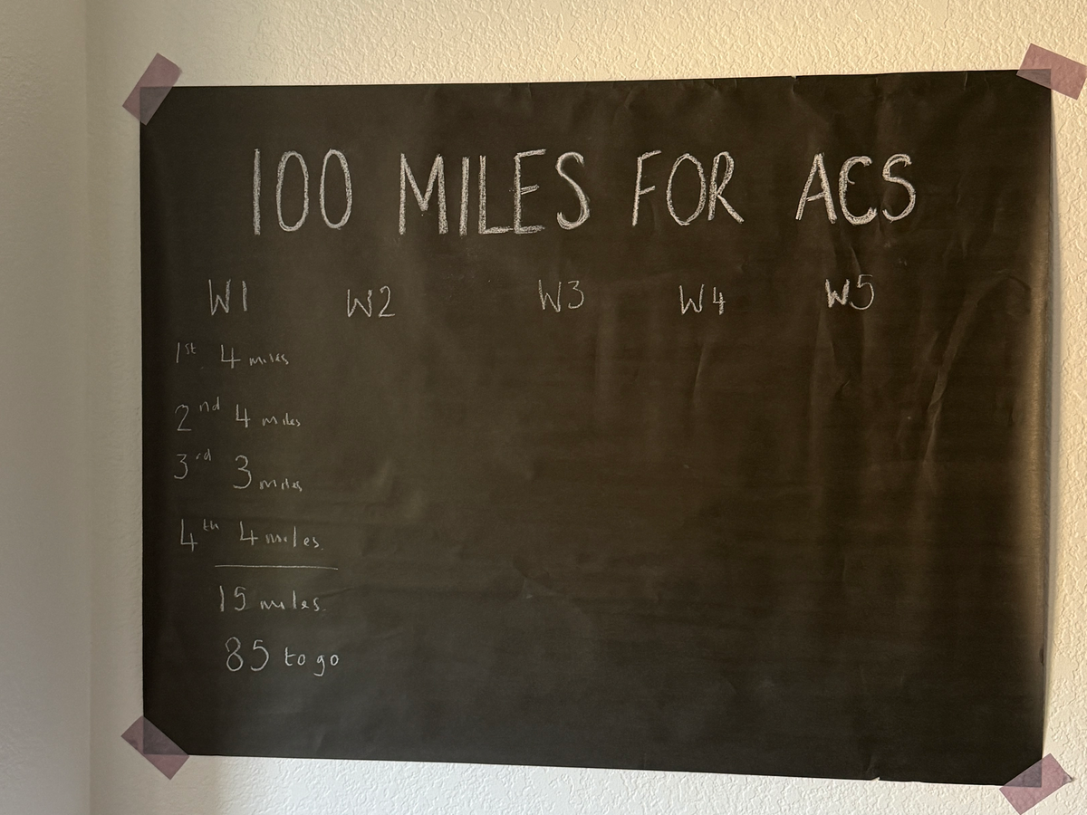 Fundraiser’s main image