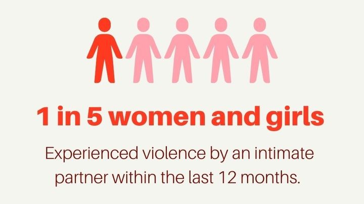 Fundraiser by Rachel C : Help a Friend Escape Domestic Violence