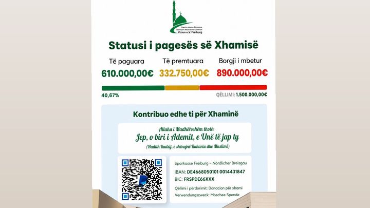 Së bashku per të ardhmen e Xhamisë dhe Qendrës sonë arsimore
