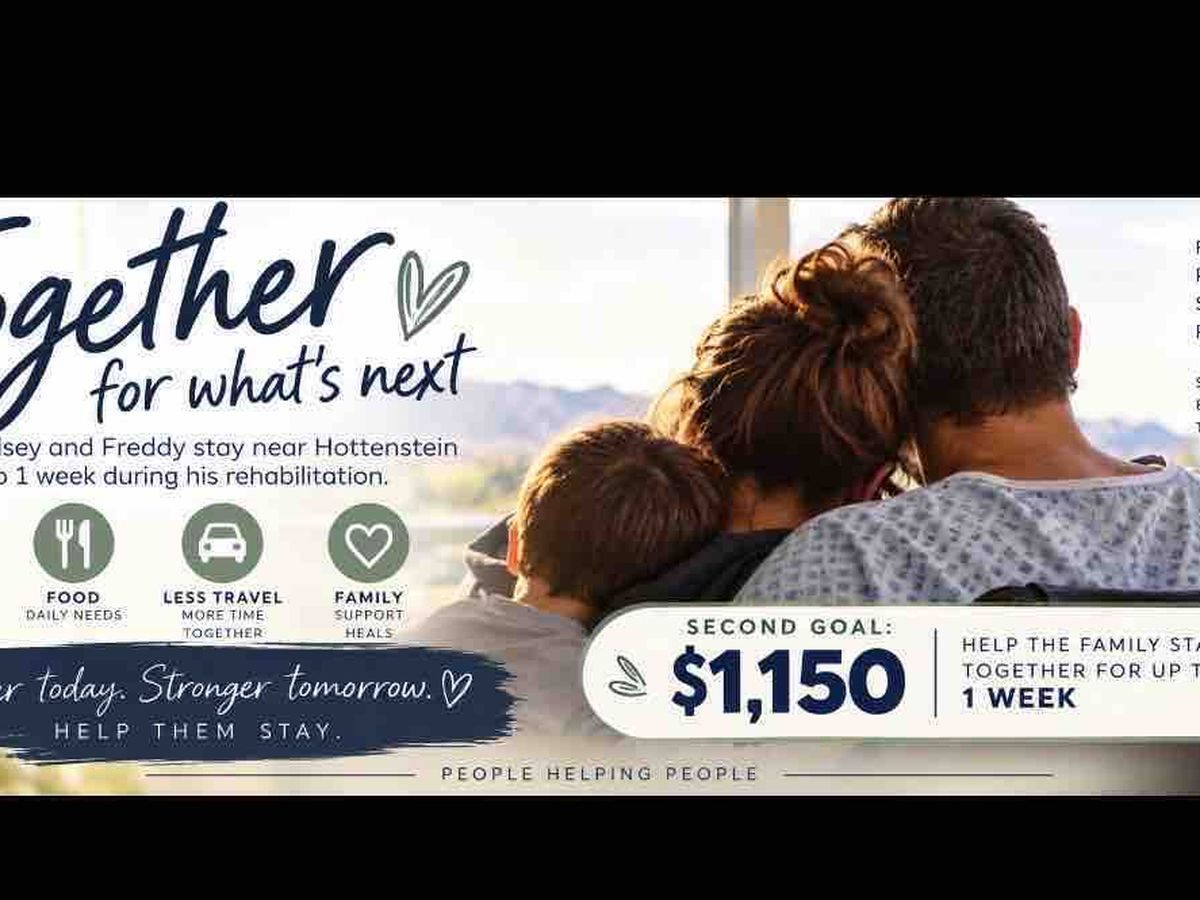 Fundraiser’s main image