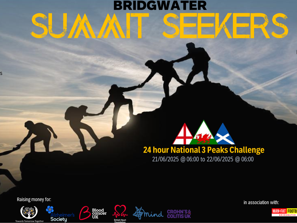 Fundraiser’s main image