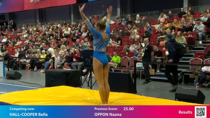 World Age Championships 2025 campaign photo, 1 of 8