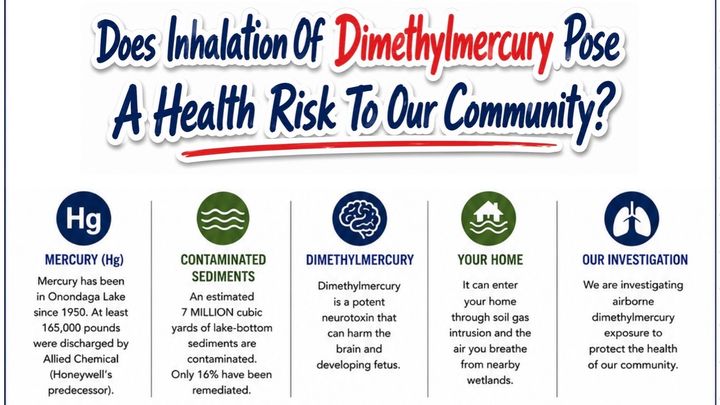 Onondaga Lake Watch Community Dimethylmercury Investigation campaign photo, 1 of 8