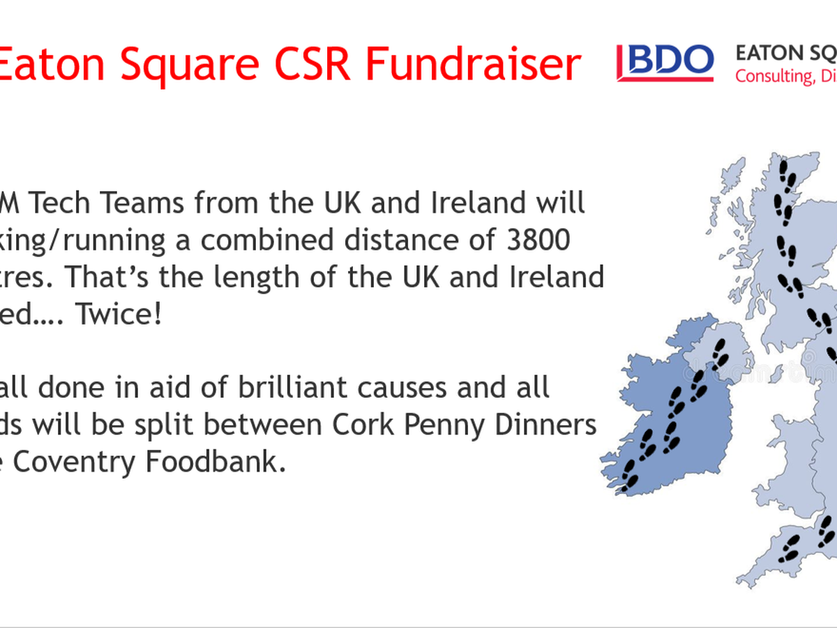 Fundraiser’s main image