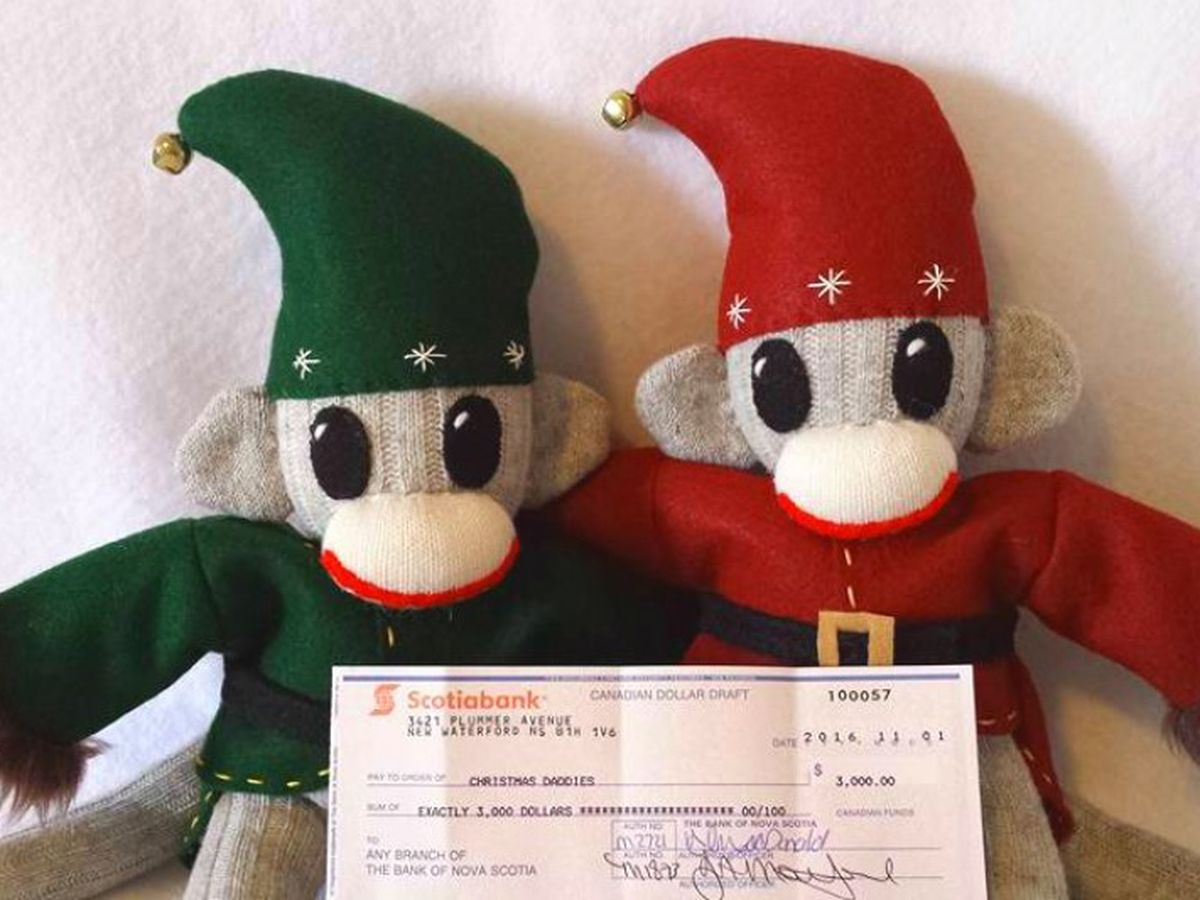 Fundraiser’s main image