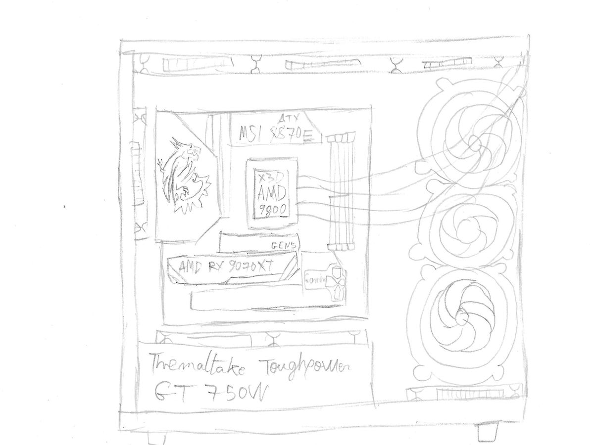 Fundraiser’s main image
