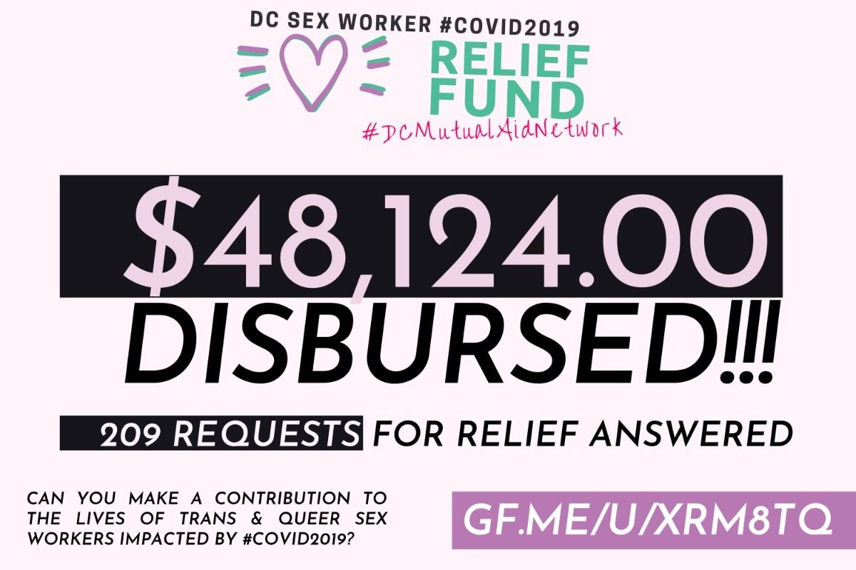 Fundraiser by Emmelia Ruiz Talarico : COVID19 Response Fund for sex workers  in DC area