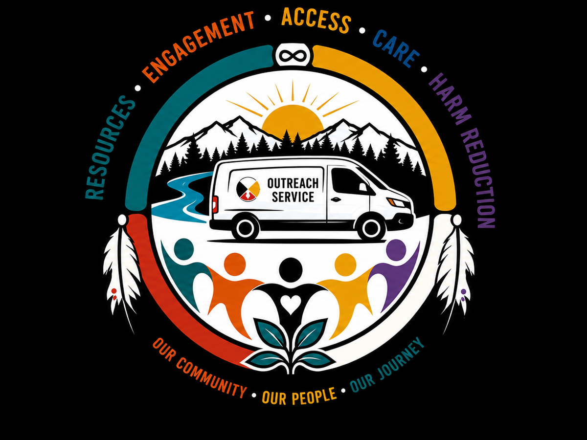 Fundraiser’s main image
