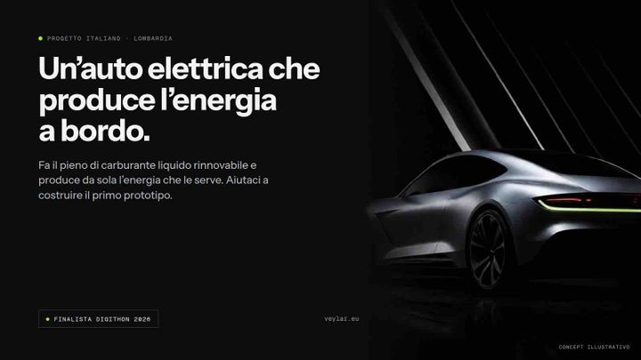 Help the Hydrogen Revolution with Veylar campaign photo, 1 of 10